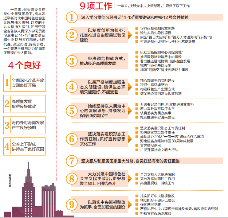 EVO厅·(中国区)视讯官网