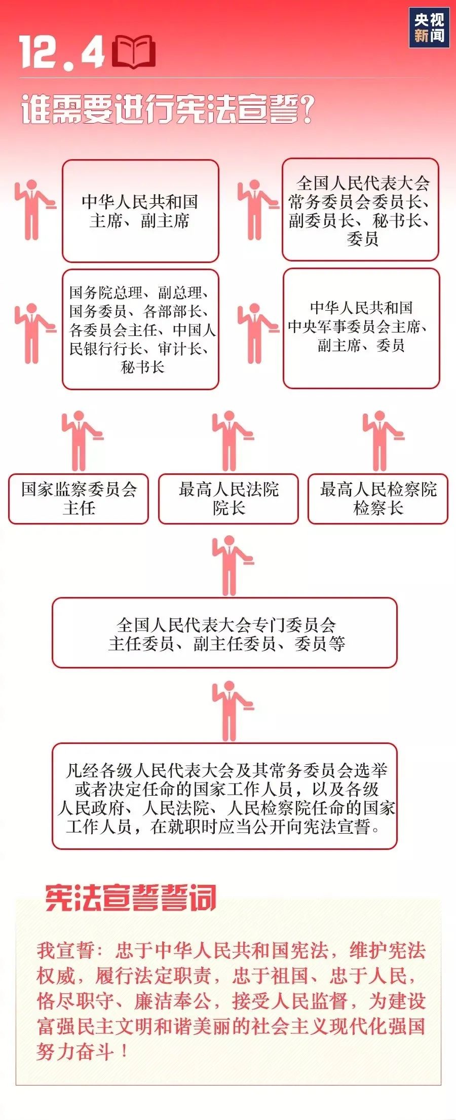 EVO厅·(中国区)视讯官网