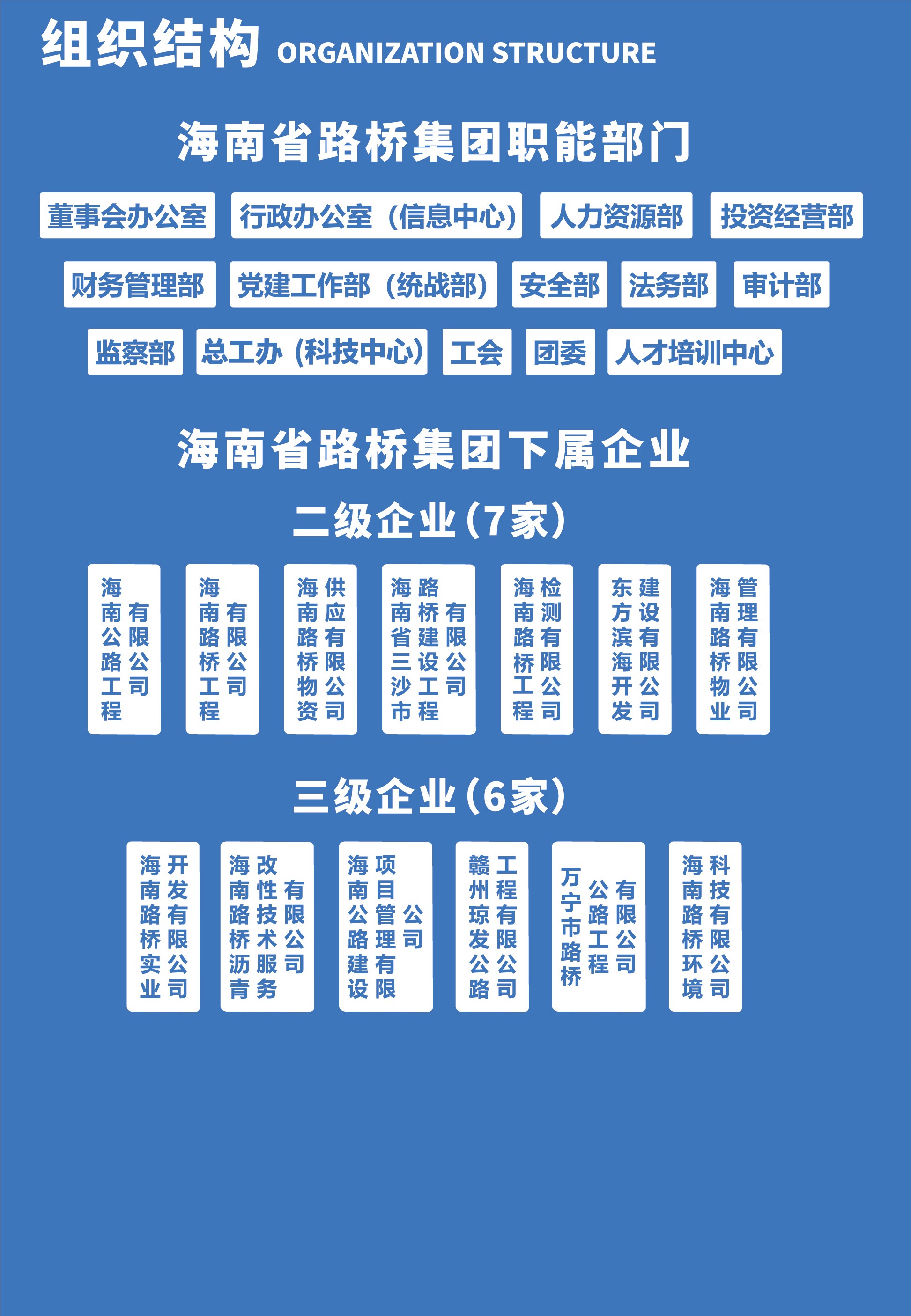 EVO厅·(中国区)视讯官网